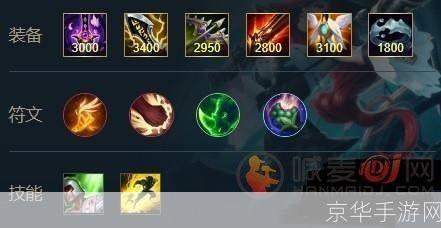 赏金猎人天赋加点攻略:掌握关键,成为顶尖猎人