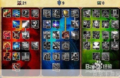英雄联盟:卡兹克出装全解析