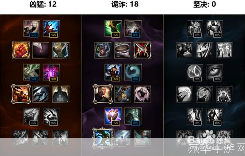 英雄联盟：卡兹克出装全解析