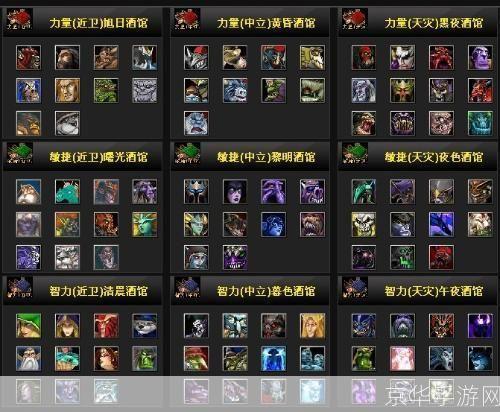 dota先知出装:DOTA先知出装攻略:掌握核心装备,轻松驾驭战场