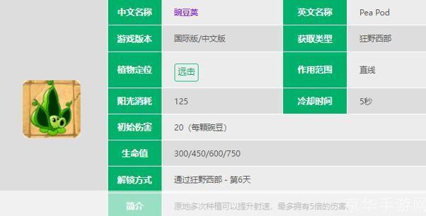 详解豌豆荚2官方使用方法