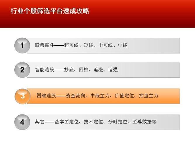 经传软件的使用方法详解