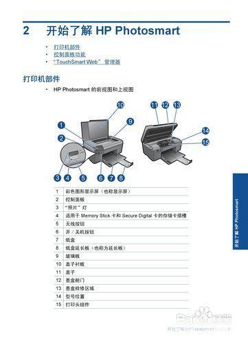 HP打印机安装指南