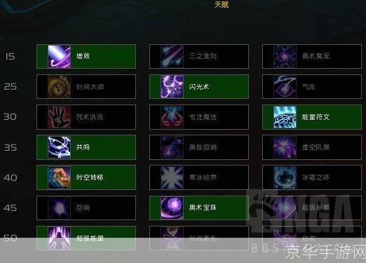 魔兽世界:奥法输出技巧大揭秘