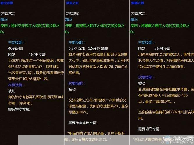 魔兽世界点卡购买指南:畅游艾泽拉斯的必备攻略