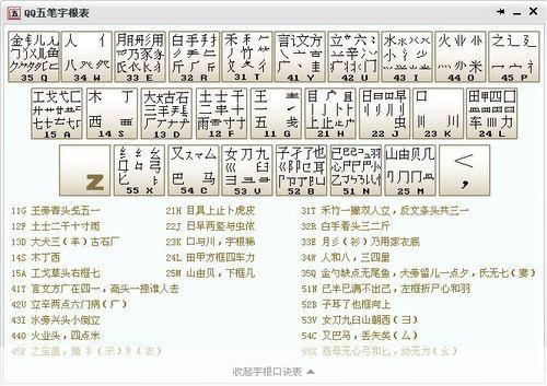 万能五笔安装: 万能五笔输入法安装教程