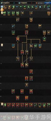 DNF魔皇最新加点攻略,让你成为无敌魔法使者!