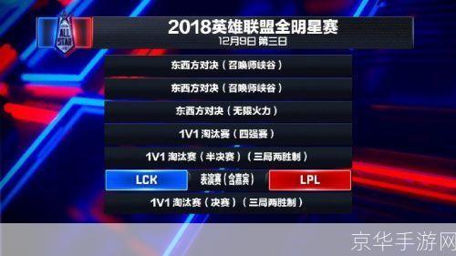 英雄联盟全明星赛:电竞盛宴中的璀璨明星