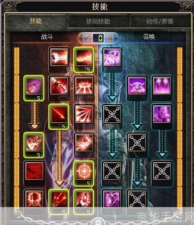 狂战士之路:奇迹世界2加点攻略与游戏解析