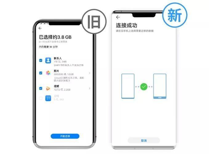 如何使用空间克隆器:一步步指南