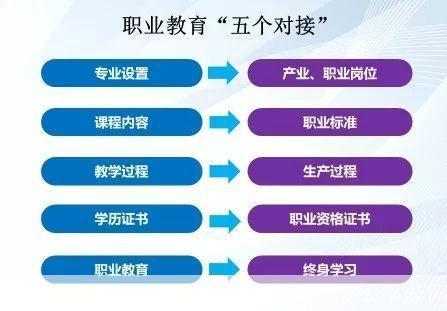 学徒怎么用: 学徒制度的实施与运用:一种有效的职业技能培养方式