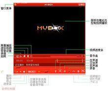详细步骤教你如何安装MVBox虚拟视频