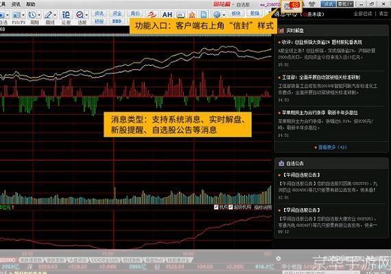 股票分析软件怎么安装: 如何安装股票分析软件:详细步骤指南