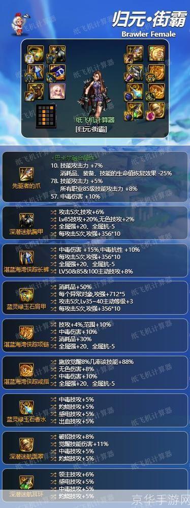 DNF街霸装备全解析:打造无敌角色,征服游戏世界