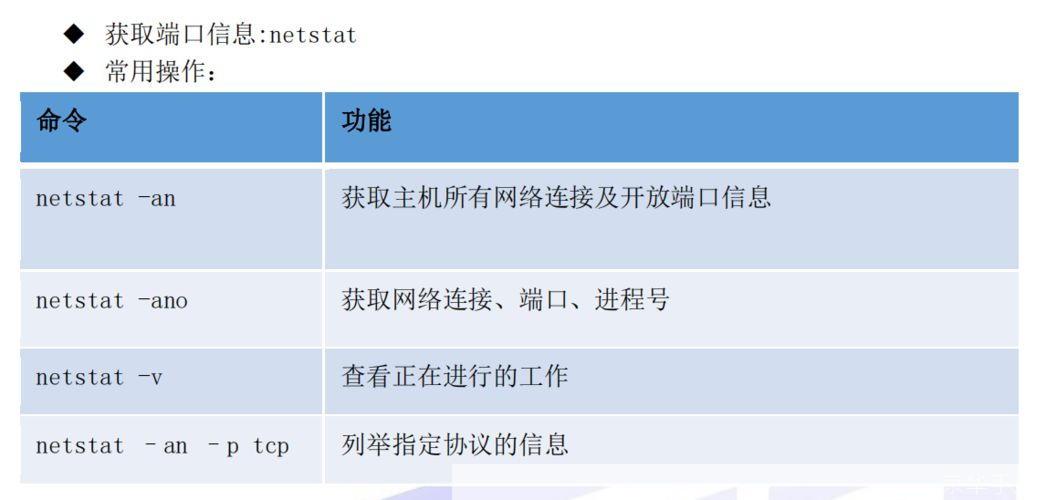 第三方软件怎么用: 掌握第三方软件的使用技巧