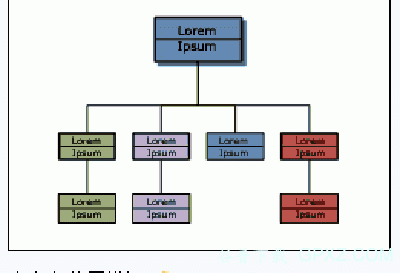 Visio 2007软件的使用方法详解