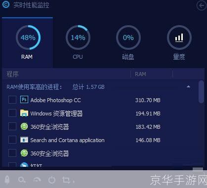 进程管理软件:提升电脑性能与稳定性的关键工具