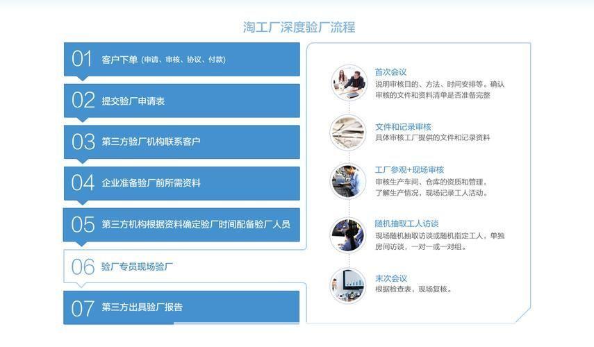 如何安装和使用验厂软件