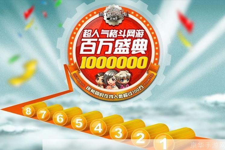 DNF四周年庆典:重温经典,再燃热血