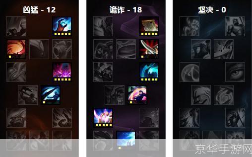 lol掘墓者出装:LOL掘墓者出装大揭秘:打造无敌挖掘机器!