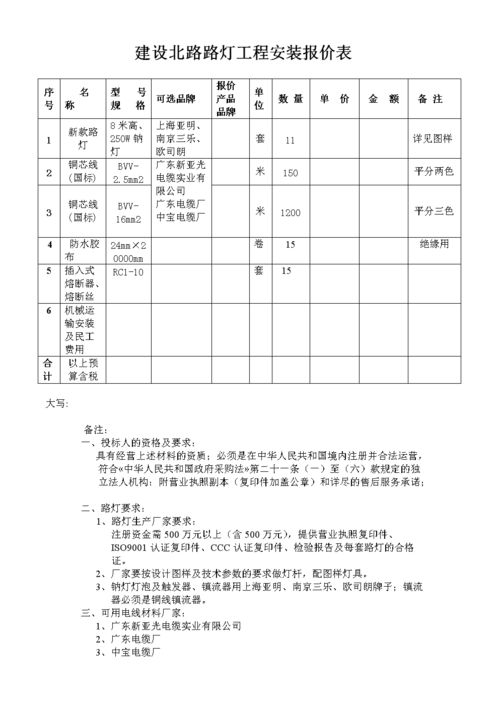 报价单格式怎么安装: 如何安装报价单格式