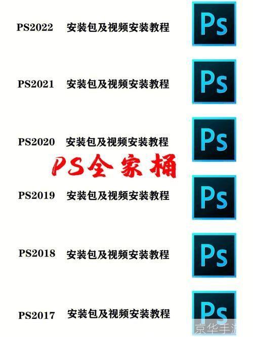 样本户之家安装指南:一步步教你如何安装