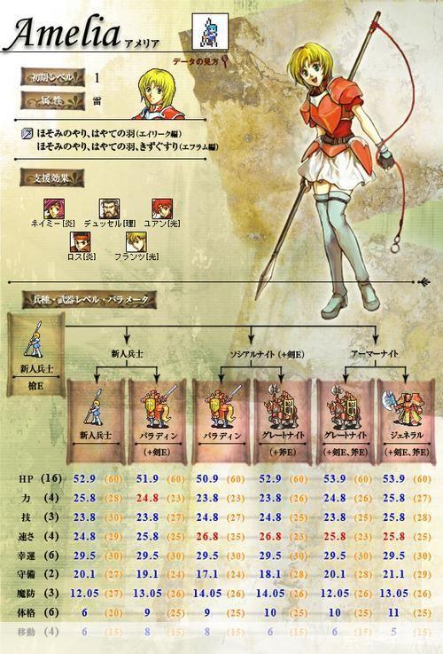 火焰之纹章圣魔之光石全攻略:探索光明与黑暗的交织世界