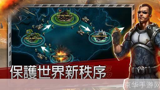 共和国指挥:探索未来战争与策略的新纪元