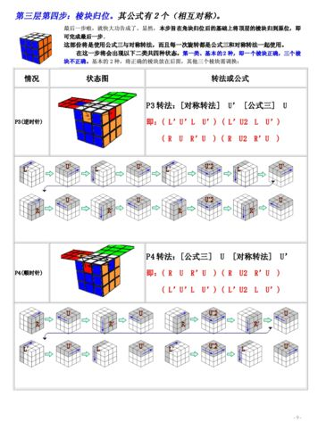 完美世界国际版魔方攻略:完美世界国际版魔方攻略:掌握关键技巧,挑战无尽魔方!