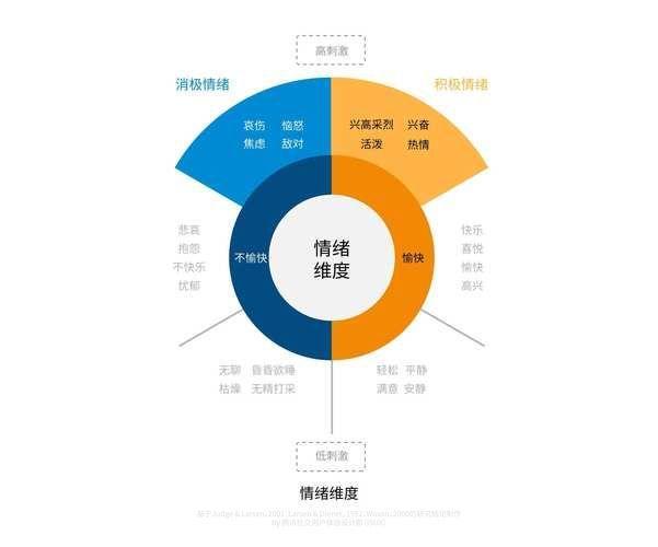 狂怒怎么用: 狂怒的掌控:如何有效地利用和管理你的情绪