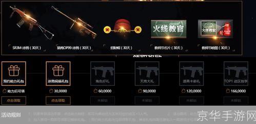 穿越火线升级礼包揭秘:战场利器,助力玩家称霸战场!