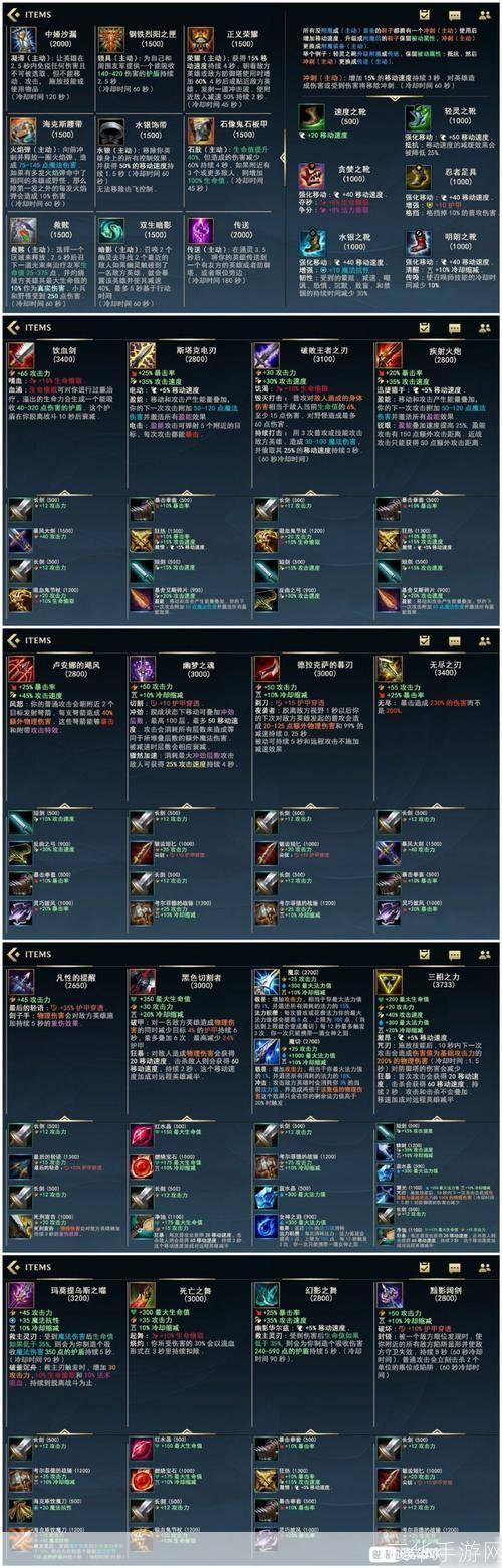 英雄联盟教主:深度解析游戏中的策略与技巧