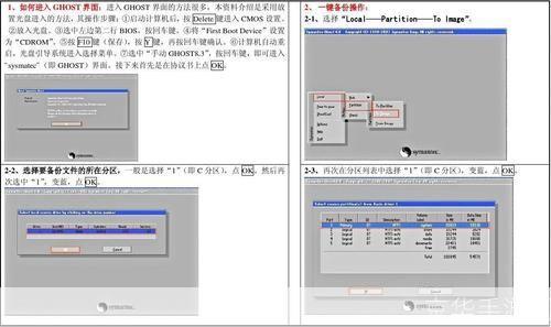 Ghost使用指南:如何轻松创建和管理博客