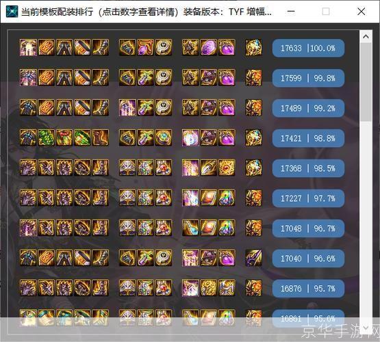 DNF辅助装备全解析:提升战力,助你称霸战场