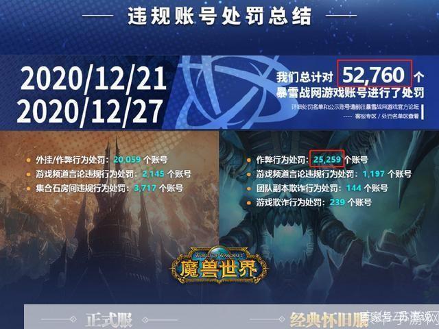 魔兽世界维护时间公布:预计维护至何时结束?