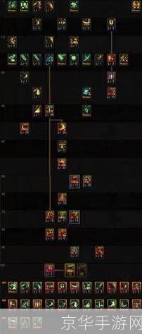 诺亚传说剑武士加点:诺亚传说剑武士加点攻略：打造无敌剑侠之路