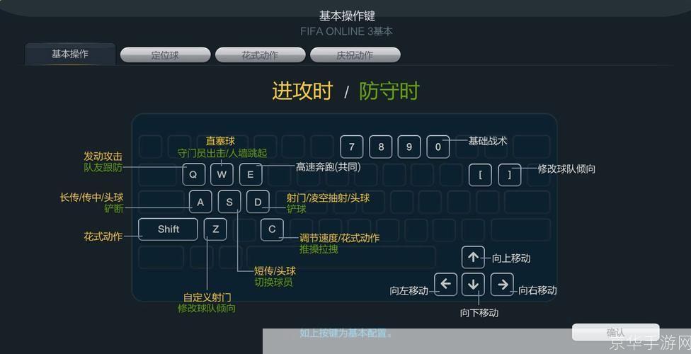 fifa2005怎么用: FIFA 2005游戏指南:如何充分利用你的游戏