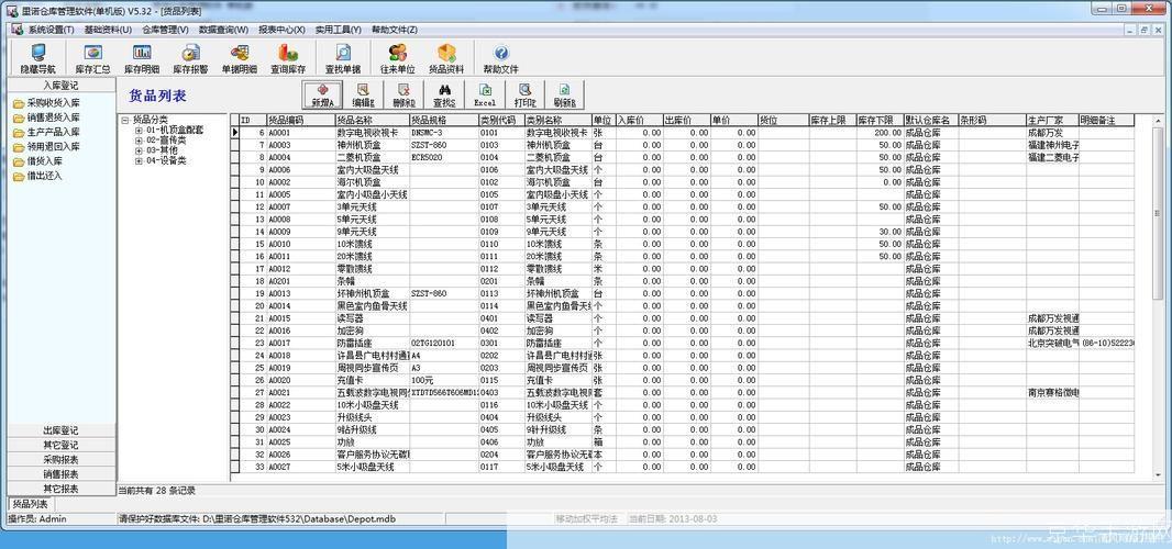 里诺仓库管理软件：提升企业效率的必备工具