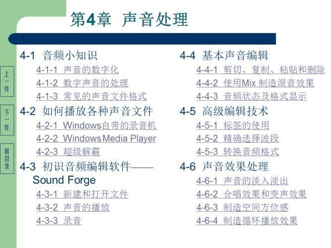 SoundForge音频编辑软件的全面使用指南