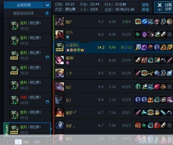 LOL稻草人出装攻略:让你成为中路霸主!