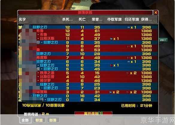 魔兽世界 代练:魔兽世界代练行业揭秘:玩家与游戏经济的博弈