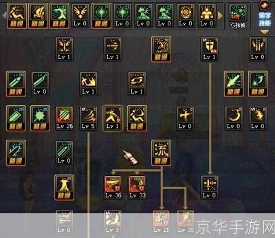 地下城与勇士剑魂加点:地下城与勇士剑魂加点攻略:打造无敌战斗机器