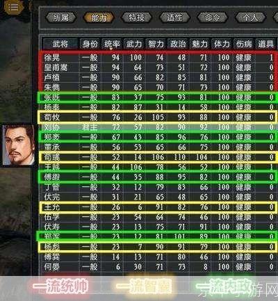 三国志11献帝:三国志11:重探献帝之路