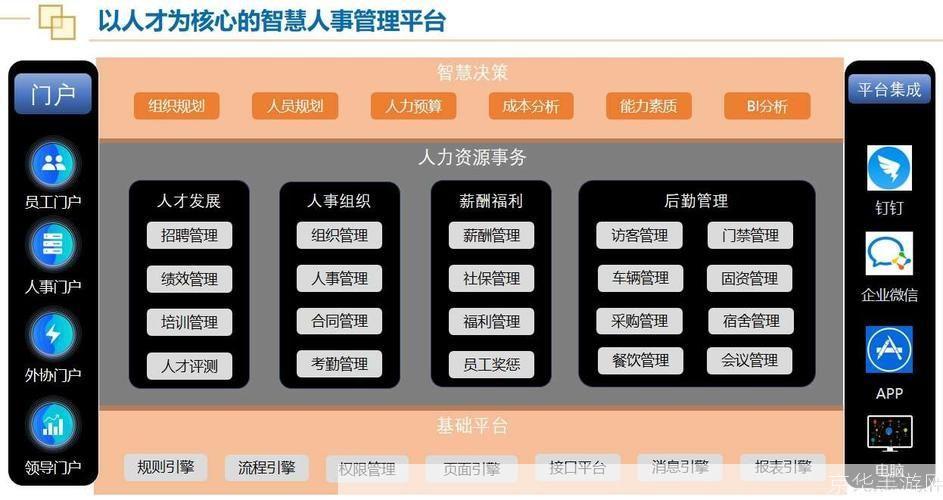 人力资源应用软件:提升企业效率与员工满意度的关键工具