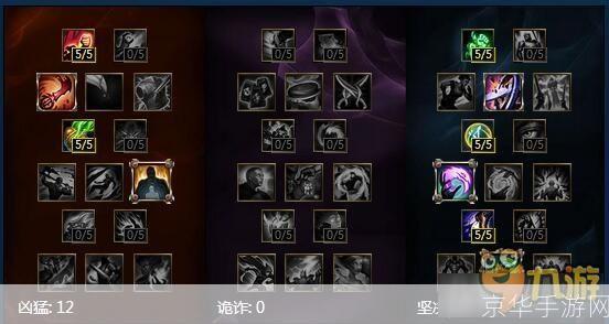 LOL符文最佳属性大揭秘:制霸战场的关键所在