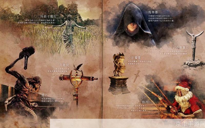 艾尔登法环预购奖励揭秘:探索游戏内外的丰富奖赏