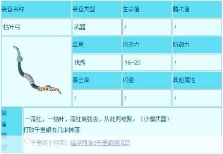 造梦西游3枯叶弓:神器之谜与游戏魅力