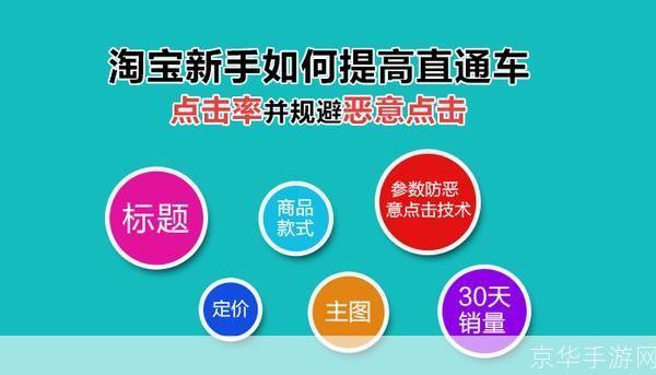 直通车恶意点击软件:网络广告的隐形杀手