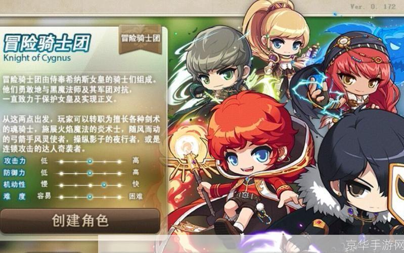冒险岛骑士团:探索未知,共铸荣耀