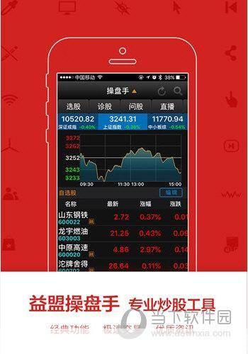 益盟炒股软件: 益盟炒股软件:您的专业投资助手